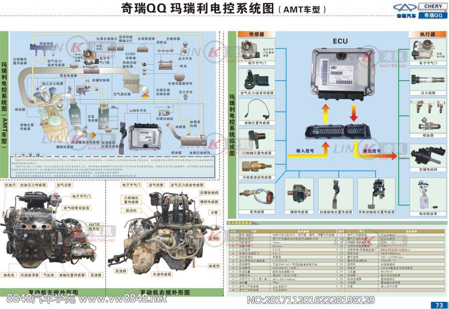 奇瑞QQ 奇瑞QQ玛瑞利电控系统图_AMT车型